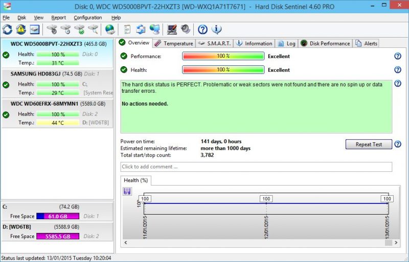 Find Power On Time Hdd Linux Nisalo